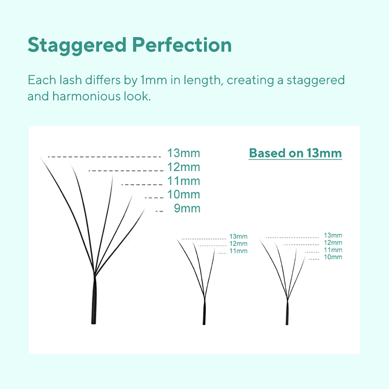 DIYDAY ขนตาปลอมแบบ W-Shaped 3D - Eyelash Extension Volume Cat Eye บทวิจารณ์และราคา