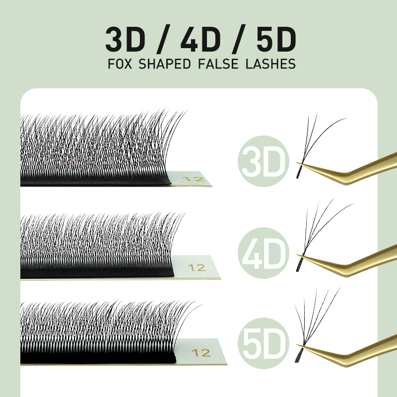 ขนตาปลอม SAKURAHANA รุ่น Fox 3 - Eyelash Extension Volume Cat Eye บทวิจารณ์และราคา